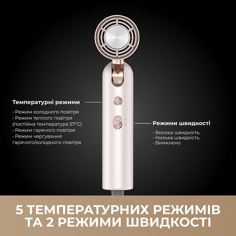Фен-стайлер Dreame Pocket Ultra 4in1 AHD52 Rosy White