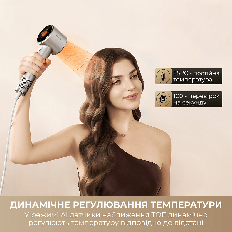 Фен Dreame Grand White (AHG11C-WH)