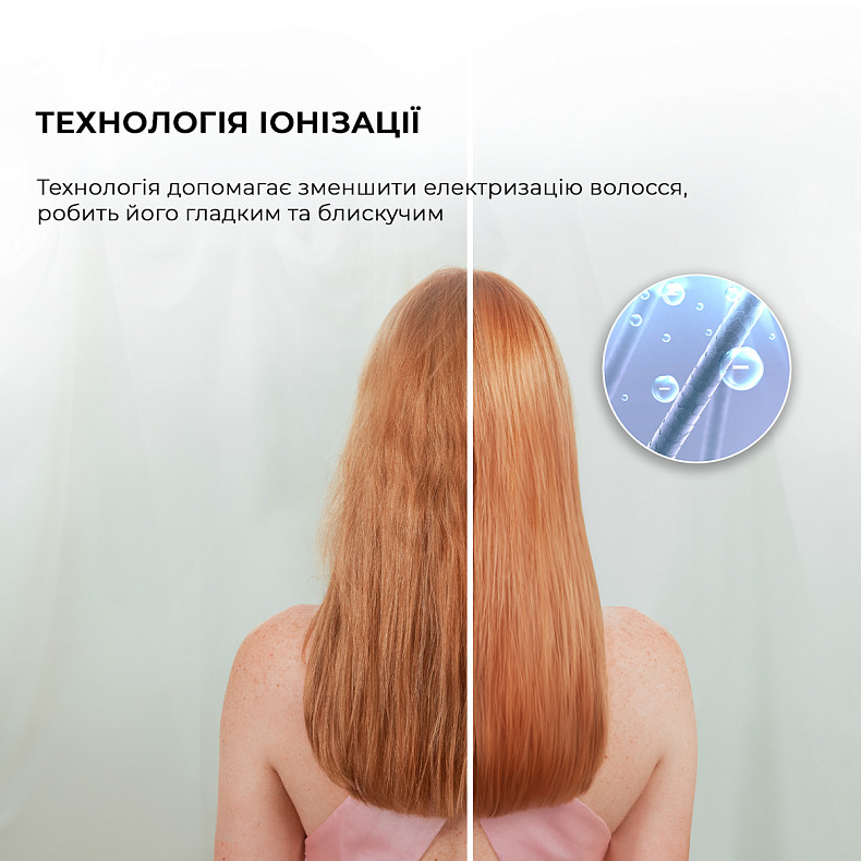 Фен CECOTEC IoniCare RockStar Nano IonTech Aluminum