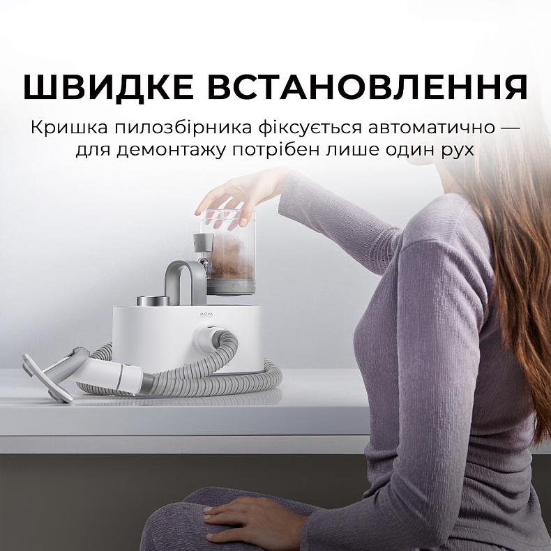 Набор для груминга MOVA Pet Grooming G1Pro