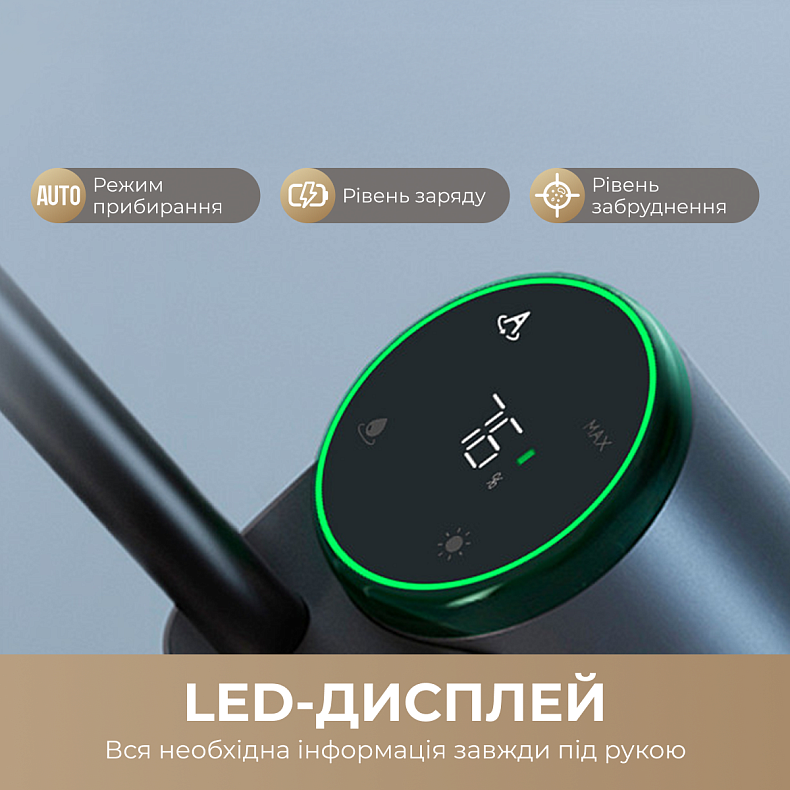 Беспроводной моющий пылесос Dreame H12S