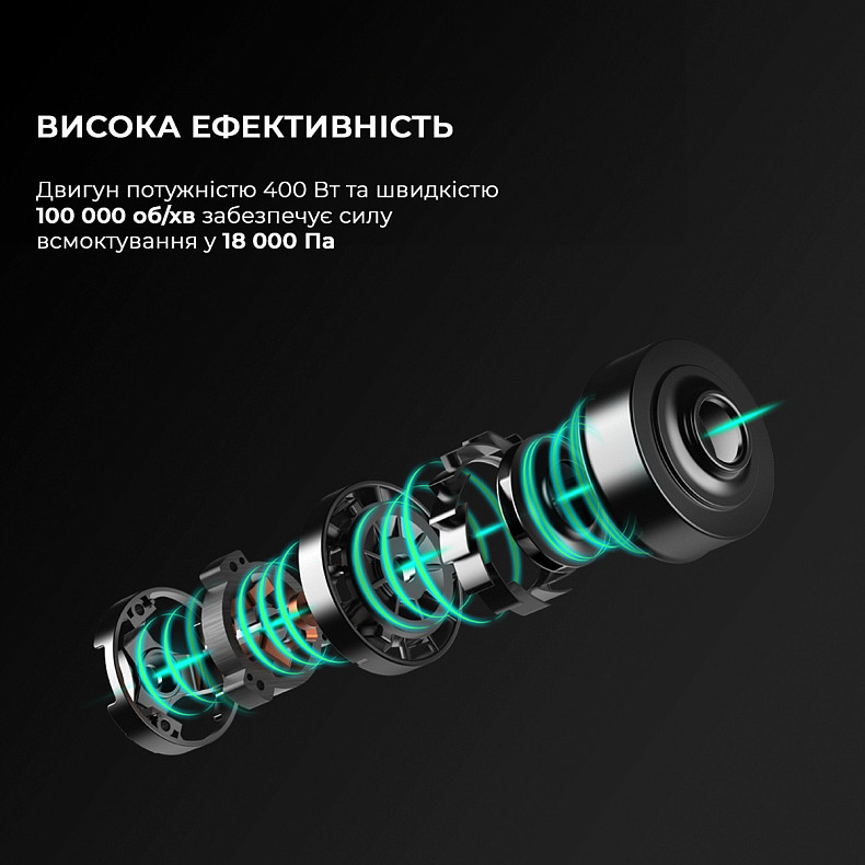 Беспроводной пылесос JIMMY JV51