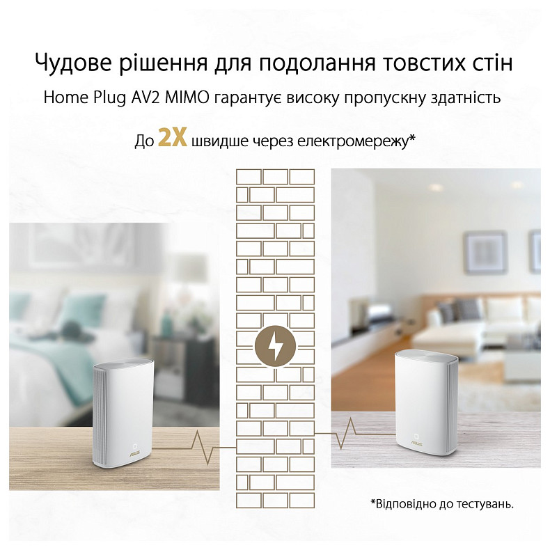 Wi-Fi Роутер Asus ZenWiFi AX Hybrid (XP4) 2PK White