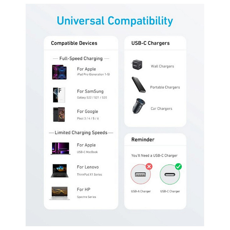 Кабель ANKER 322 USB-C to USB-C - 1.8m Nylon (Белый)