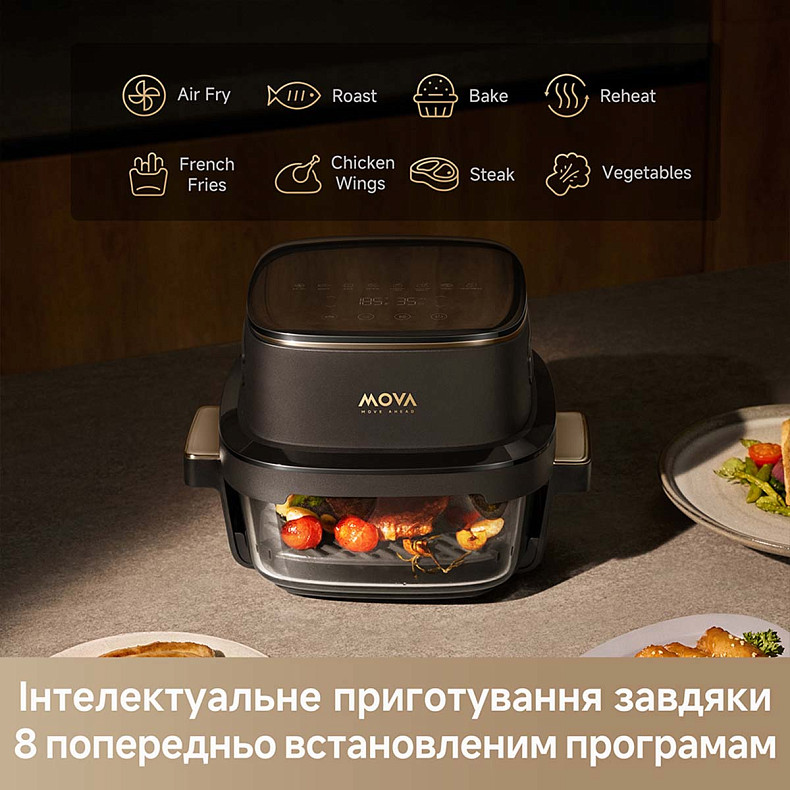 Мультипіч MOVA AeroChef AF20 Pro
