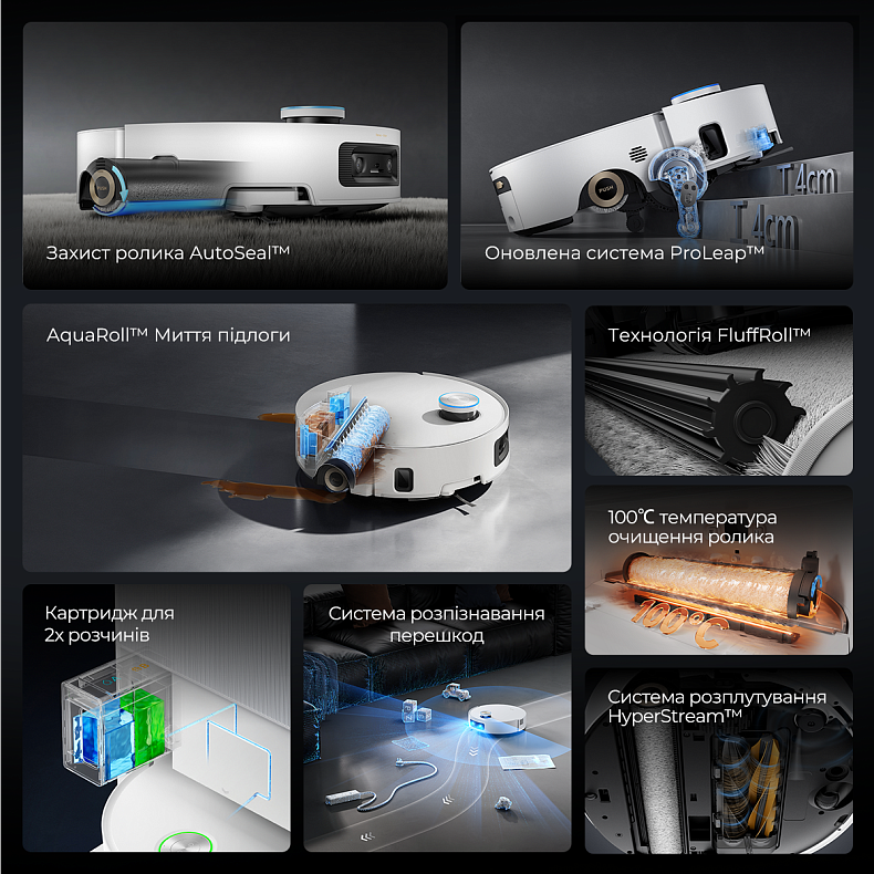 Робот-пилосос миючий Dreame Aqua 10 Ultra Roller Complete Black