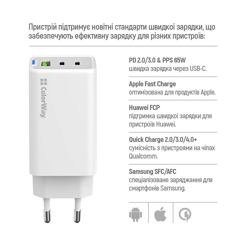 Сетевое зарядное устройство ColorWay GaN Mini 65W PD Port PPS USB (USB-2C1A) White (CW-CHS058PDCL-WT