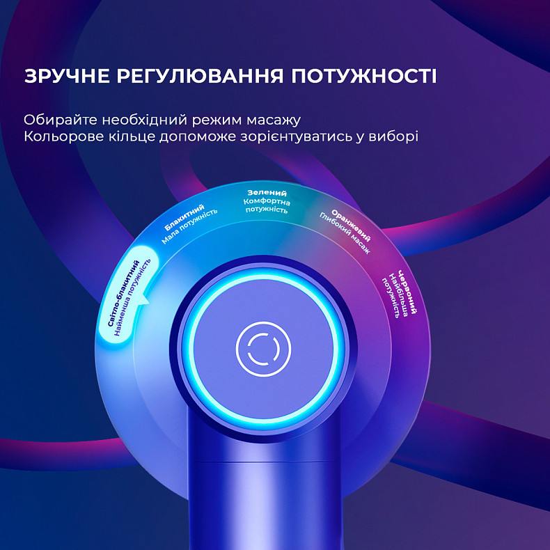 Массажер Yunmai Massage Gun Mini