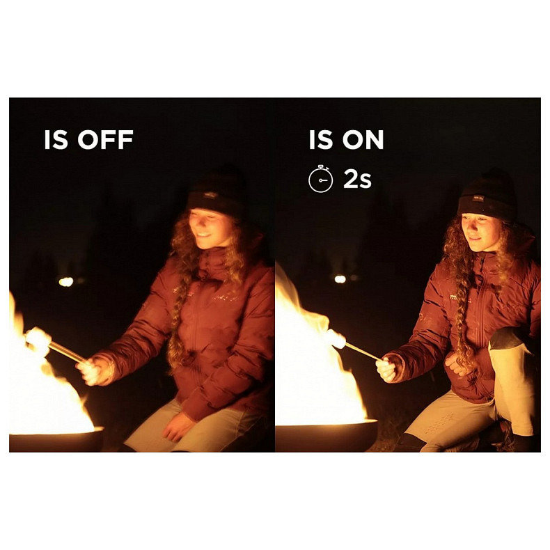 Цифрова фотокамера Canon EOS R6 Mark II + RF 24-105 f/4.0 L IS