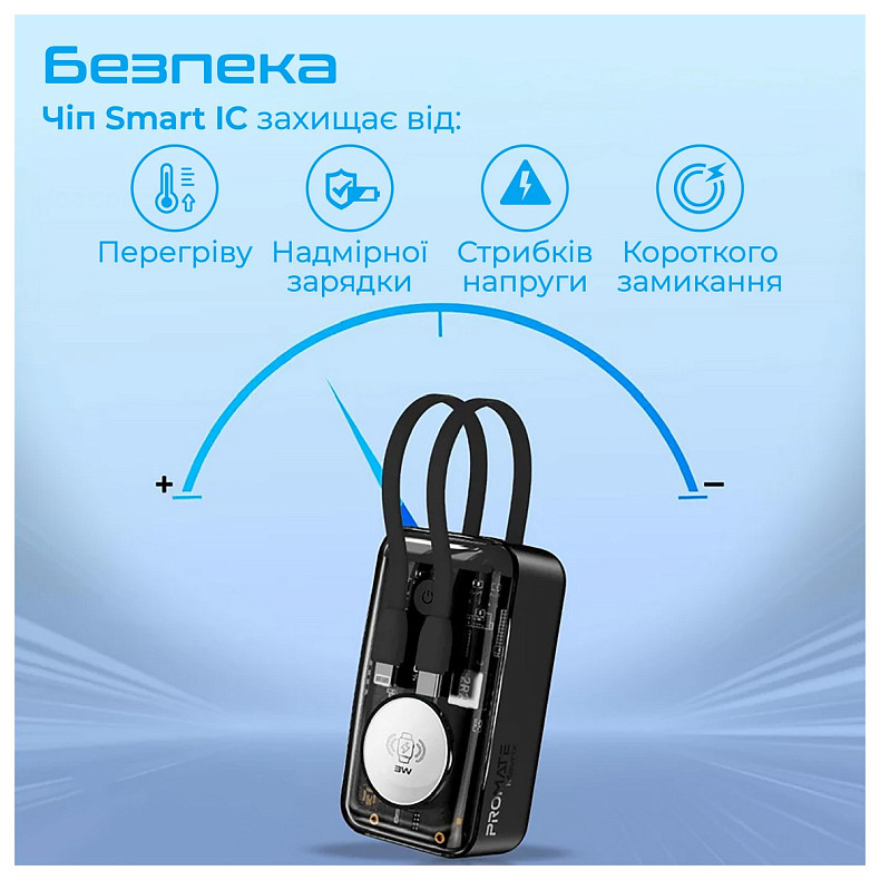 Универсальная мобильная батарея Promate Mavrix 10000mAh 35W Black (mavrix.black)