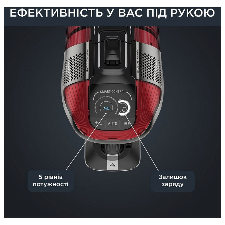 Пылесос Rowenta беспроводной X-Force Flex 12.60 Auto Animal, 320Вт, конт пыль -0.9л,