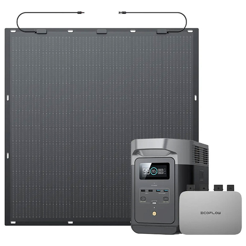 Комплект гнучких сонячних панелей EcoFlow 2x200W Solar Panel