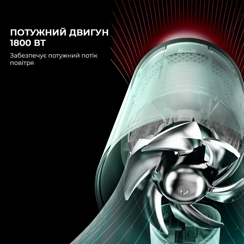 Фен дорожный Jimmy F2 Mint Green