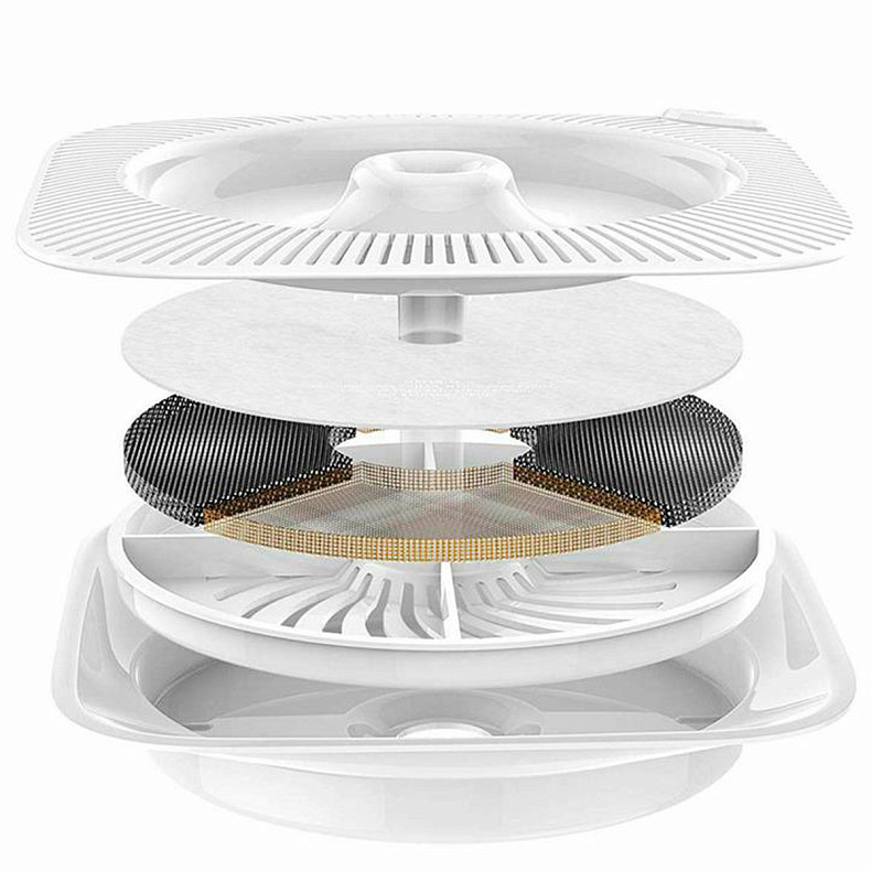 Фільтр Petkit Water Fountain for EVERSWEET 5PCS 3.0 P4161