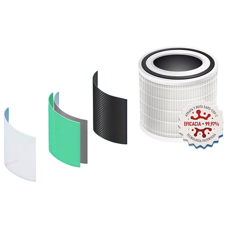 Фільтр для очисника повітря PF6500 Ufesa (86205094)