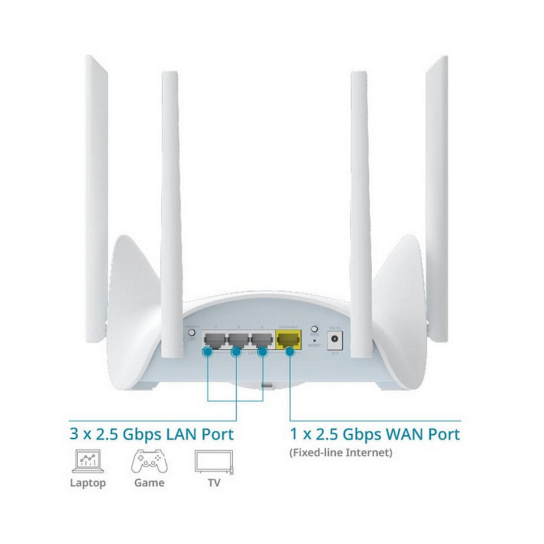 Маршрутизатор D-Link R36 BE3600 3x2.5GE LAN, 1x2.5GE Smart