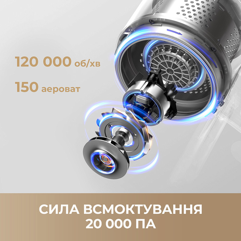 Бездротовий пилосос Dreame R10s Pro