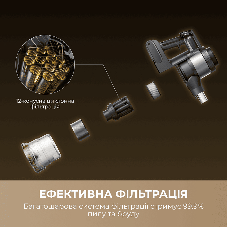 Беспроводной пылесос MOVA S7 Ultra