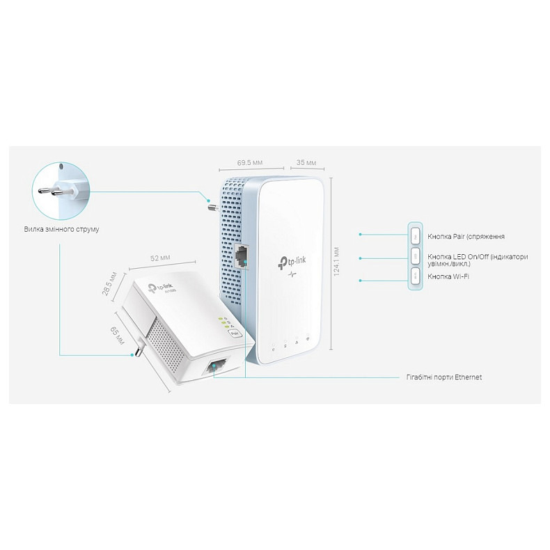 Адаптер Powerline TP-LINK TL-WPA7517KIT (TL-WPA7517 + TL-PA7017) AC1200 AV1000 1xGE MESH