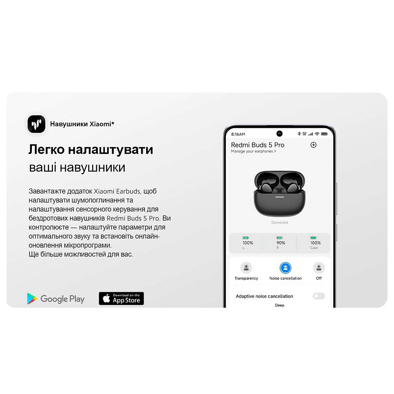 TWS наушники  Xiaomi Redmi Buds 5 Pro Black (BHR7660GL) EU_