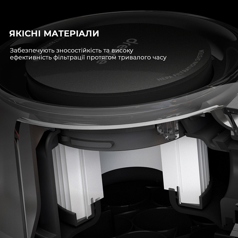 Фильтр HEPA для пылесоса Dreame V11