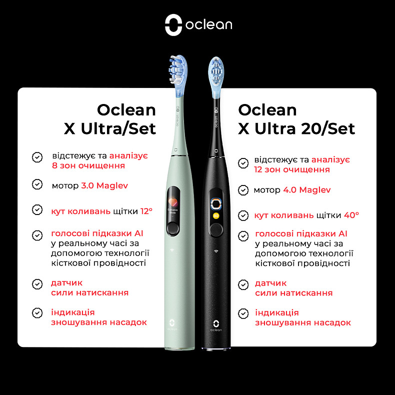 Електрична зубна щітка Oclean X Ultra 20 S Duo Set Green+Black