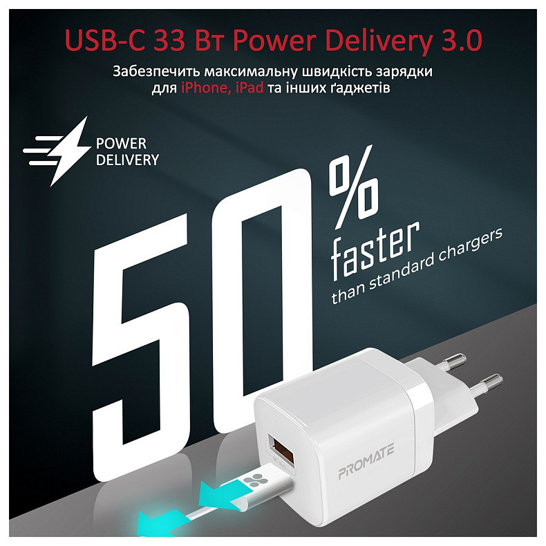 Зарядний пристрій Promate PowerPort-33 White