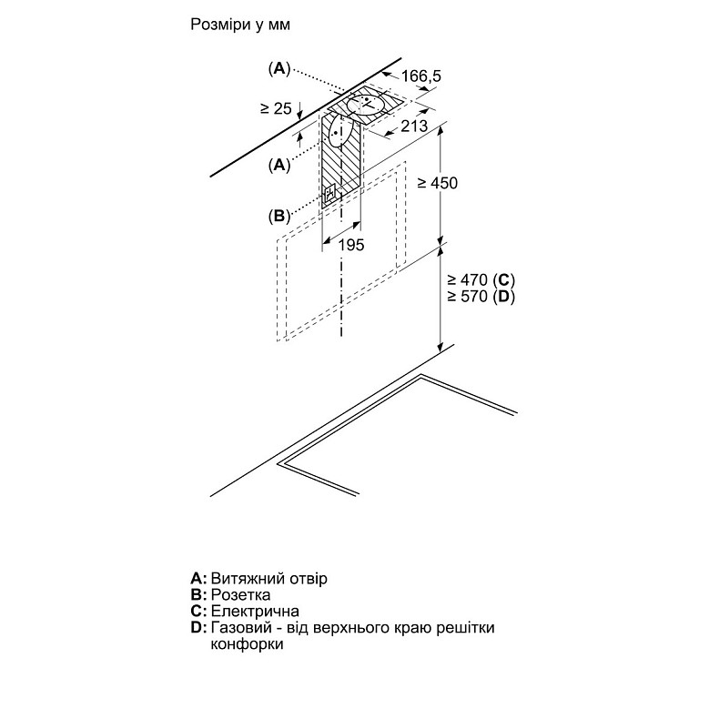 Витяжка Bosch похила, 60см, 700м.куб/год, білий