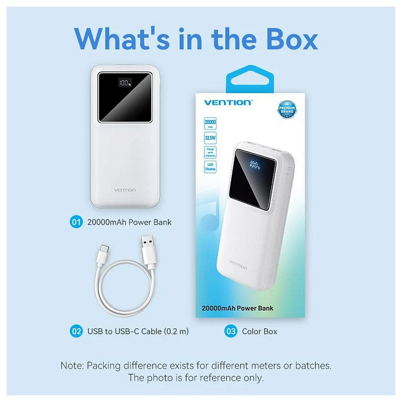 УМБ Vention 20000mAh 22.5W 3A, PD, QC 3.0, Micro-USB, USB-C, 2x USB-A, LED Display White