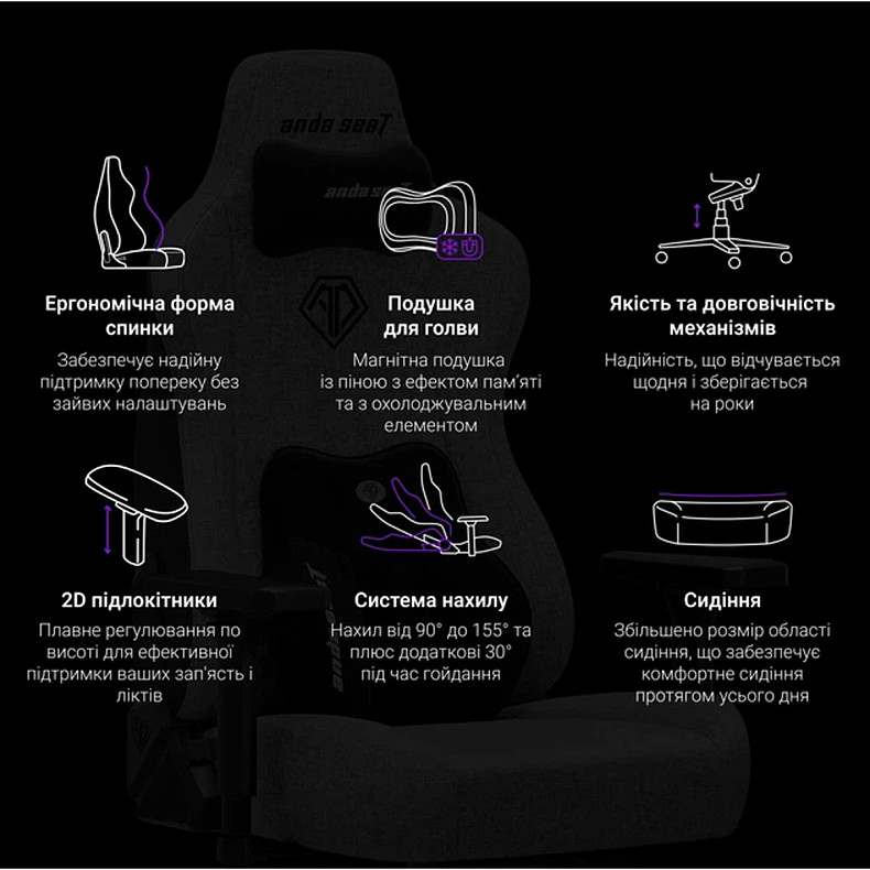 Кресло игровое Anda Seat Novis Plus Fabric Black Size XL