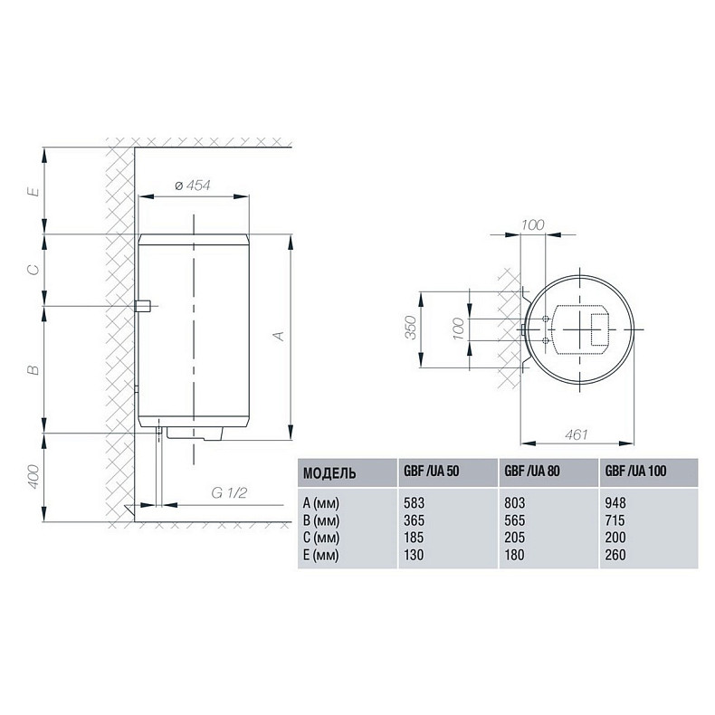 Водонагреватель GORENJE GBF 50/RUS (GBF 50)