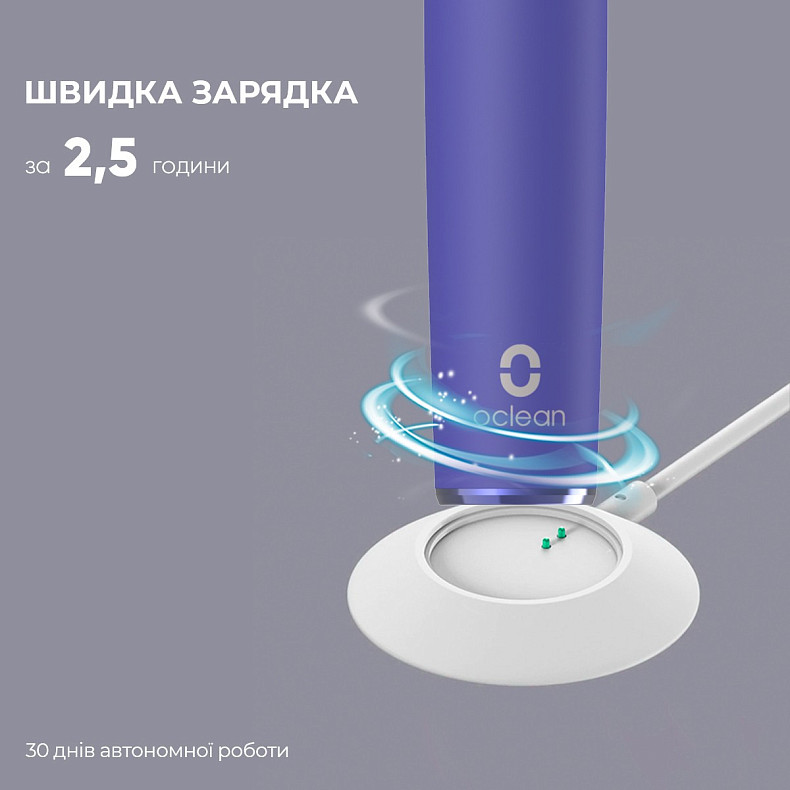 Електрична зубна щітка Oclean Air 2 Purple - фіолетова