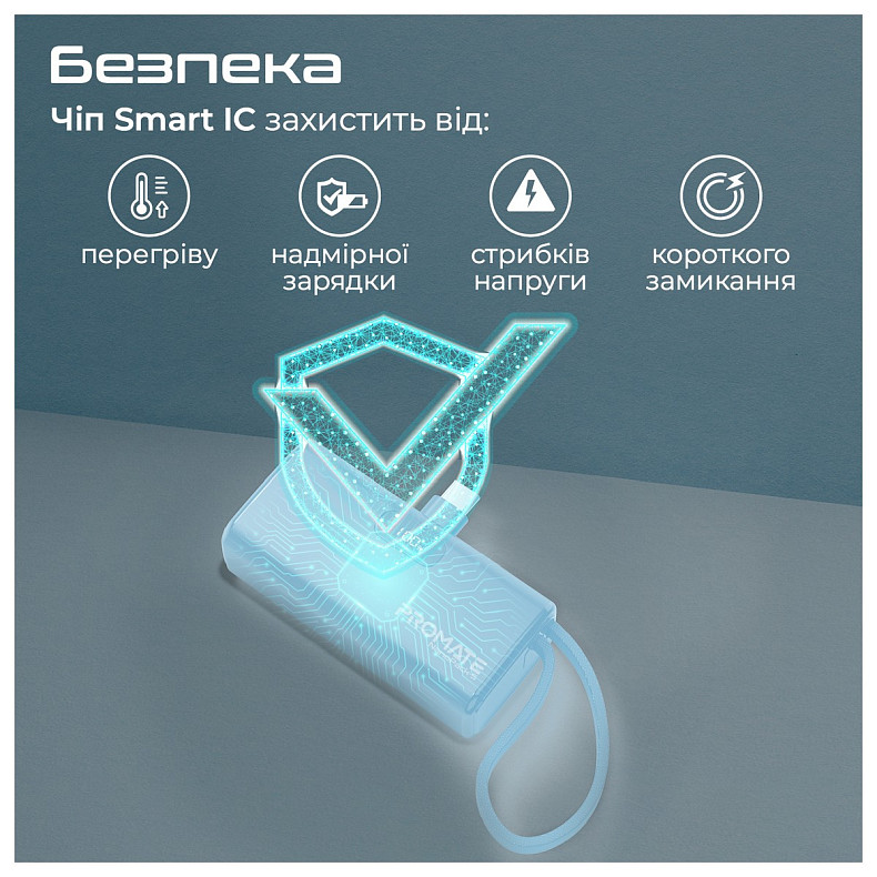 Универсальная мобильная батарея Promate Nanopack-5 5000mAh 20W Blue (nanopack-5.navy)