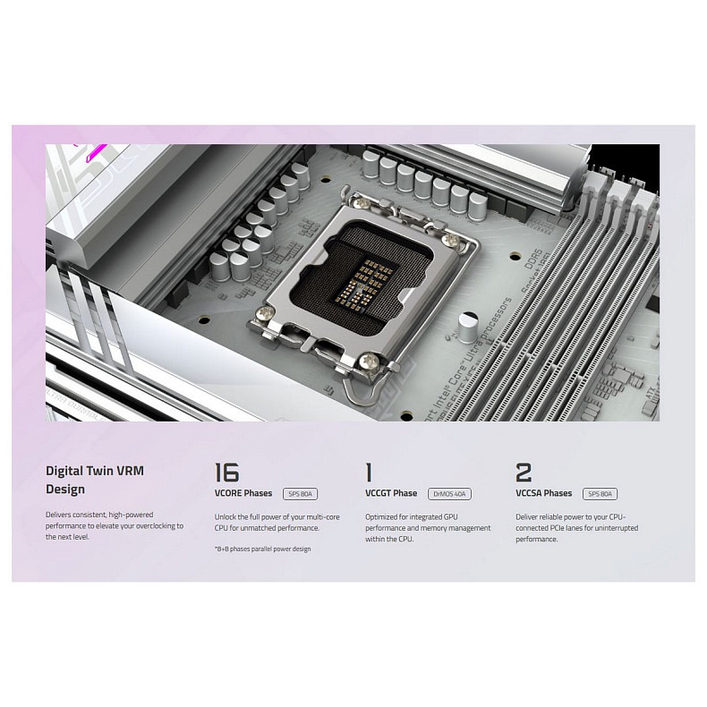 Материнська плата Gigabyte Z890 Aorus Elite X Ice Socket 1851