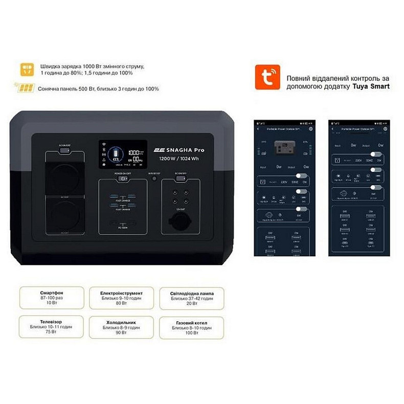 Зарядная станция 2E Snagha Pro, 1024Wh, 1200W (2E-PPS1210-PRO)