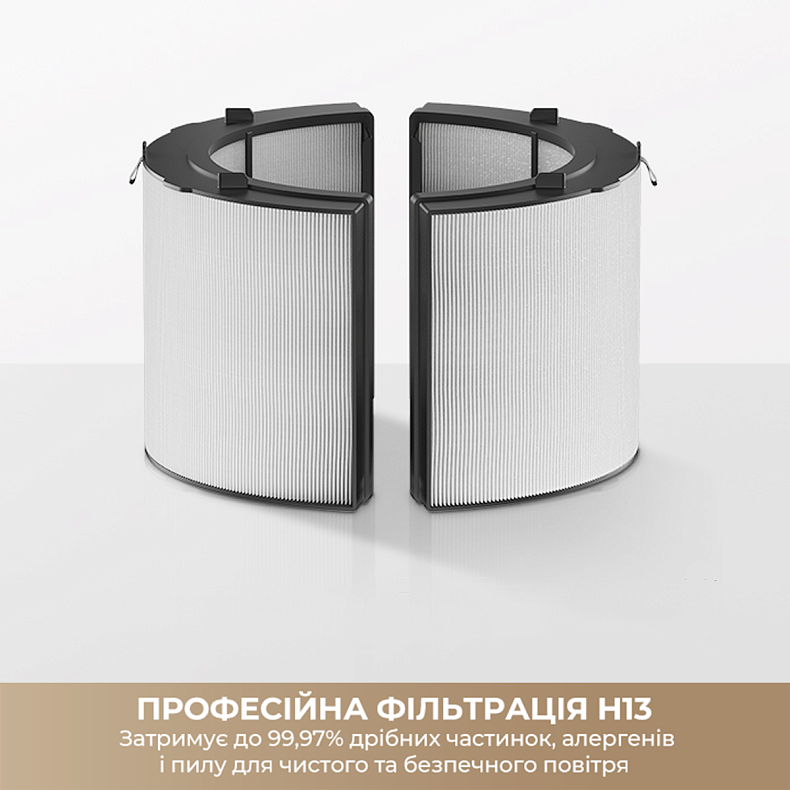 Високоефективний композитний HEPA фільтр для Очищувач повітря Dreame PM10/PM20/PM30