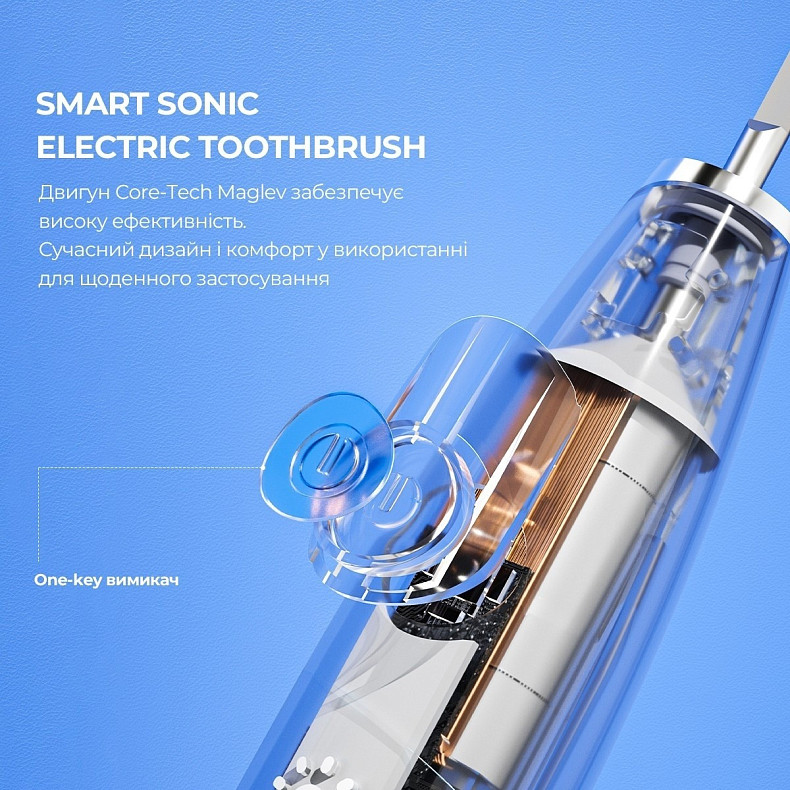Электрическая зубная щетка Oclean Flow Sonic Blue - синяя
