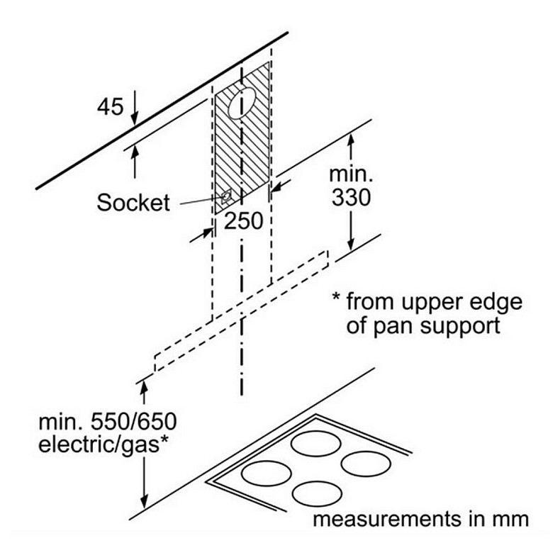 Вытяжка Bosch DWB96DM50