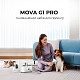 Набор для груминга MOVA Pet Grooming G1Pro