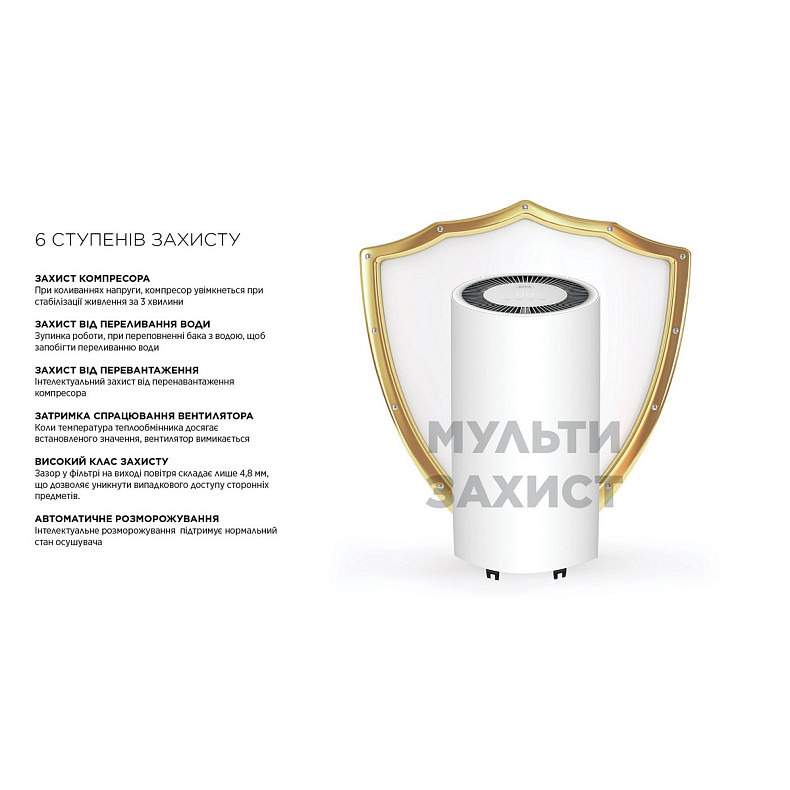 Осушитель воздуха Cooper&Hunter CH-D008WDC-16LDWF, 16л.в сутки, 22м.кв, 140м3/час, 200Вт, дисплей,