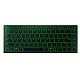 Клавіатура Razer Joro Portable Keyboard (RZ03-02360100-R3M1) - Повреждена упаковка