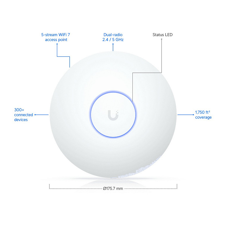 Точка доступу Ubiquiti UniFi U7 Long-Range (U7-LR)