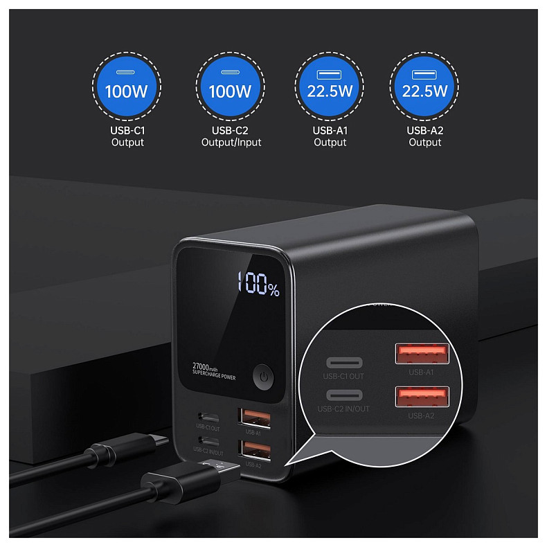 УМБ Choetech 27000mAh 222.5W, 2xUSB-C PD3.0 100+100W, 2хUSB-A QC3.0 22W, Li-pol, Display, black