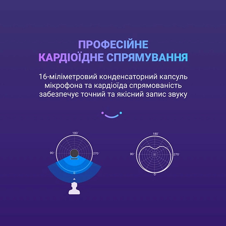 Мікрофон Fifine A8W