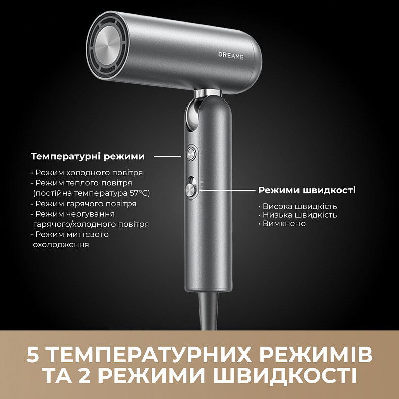 Фен-стайлер Dreame Pocket Pro 5in1 Titanium