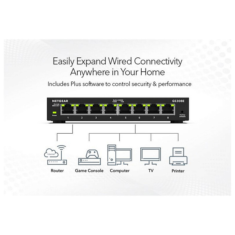 Коммутатор NETGEAR GS308E 8xGE, WebSmart