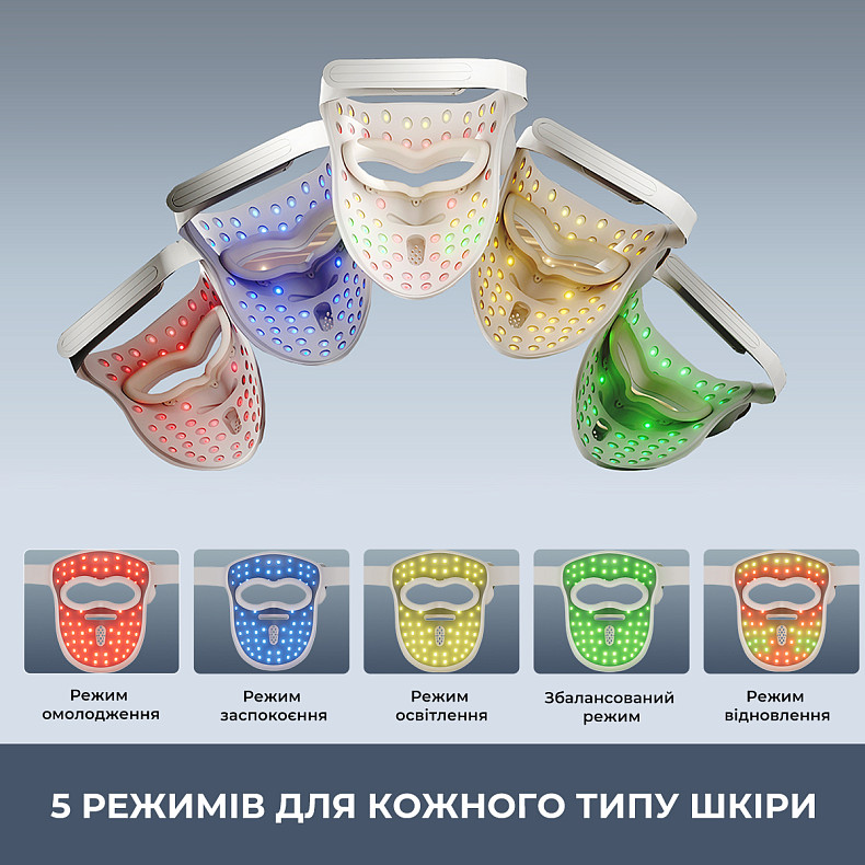 LED-маска для обличчя Dreame Chrona