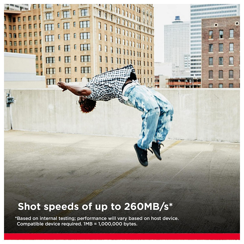 Карта памяти SanDisk SD 128GB C10 UHS-II U3 ??R300/W300MB/s Extreme Pro V90