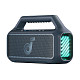 Портативная акустика ANKER SoundСore Boom 2 Синий (A3138012)