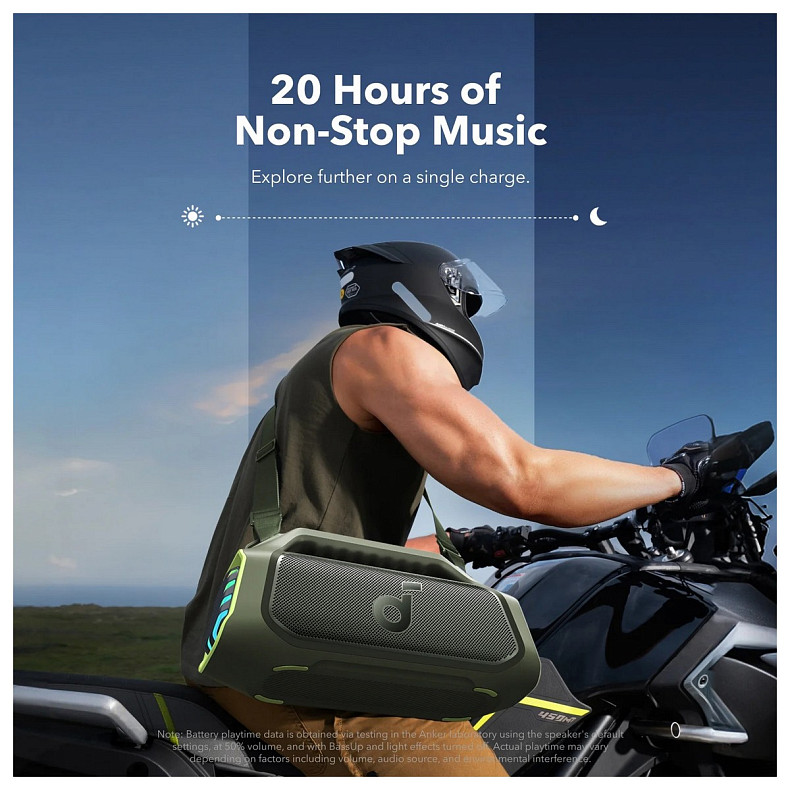 Портативная акустика ANKER SoundCore Boom 2 Plus Green
